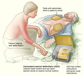 AED Instruction